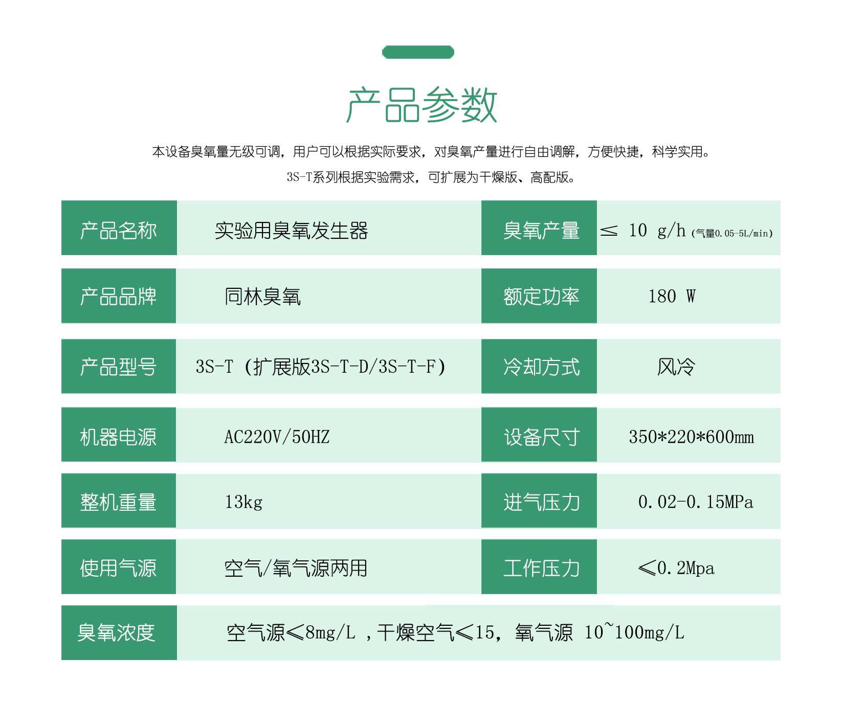 多通道臭氧催化氧化試驗(yàn)裝置(2) 多通道臭氧催化氧化試驗(yàn)裝置(2)